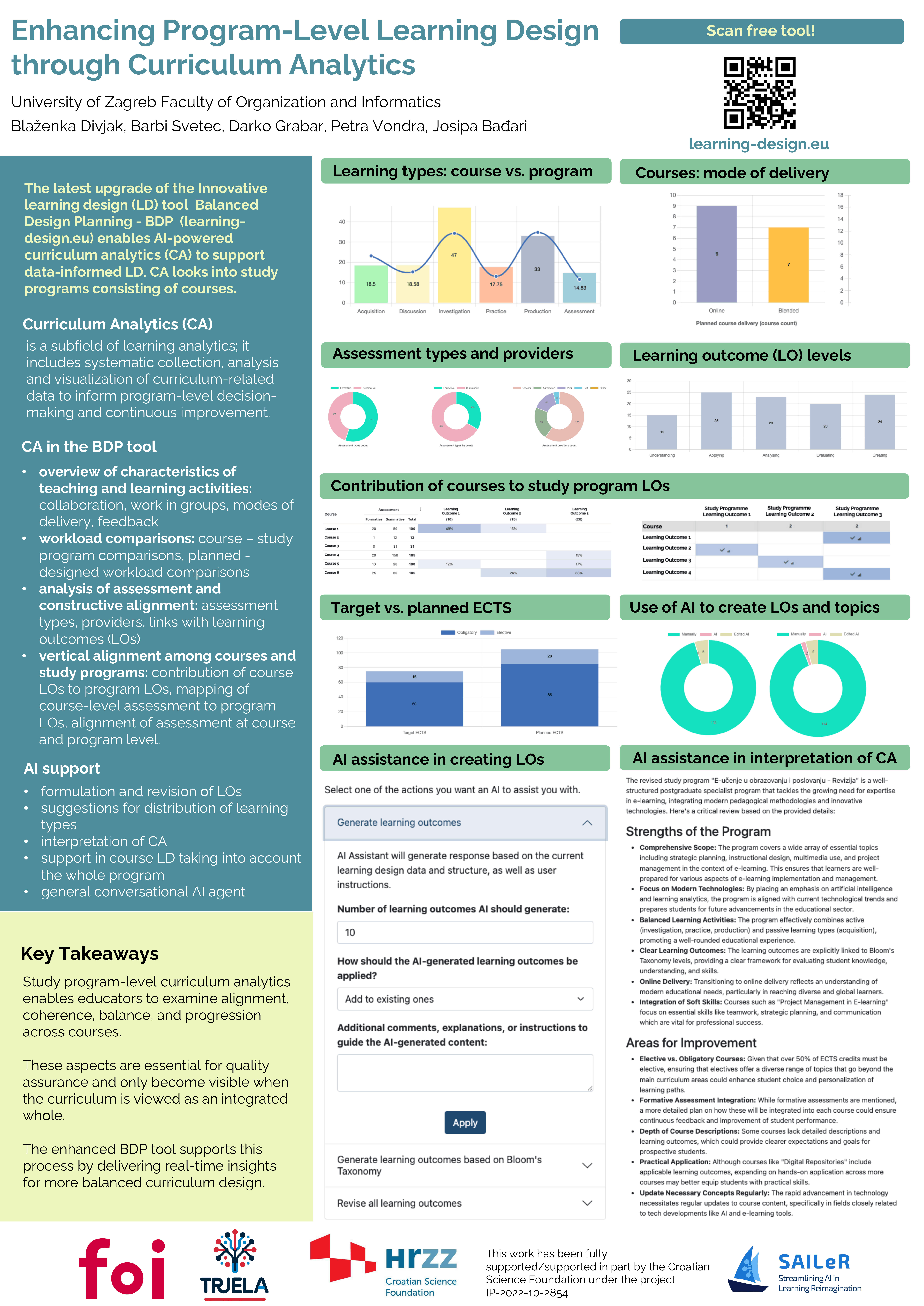 LAK Poster